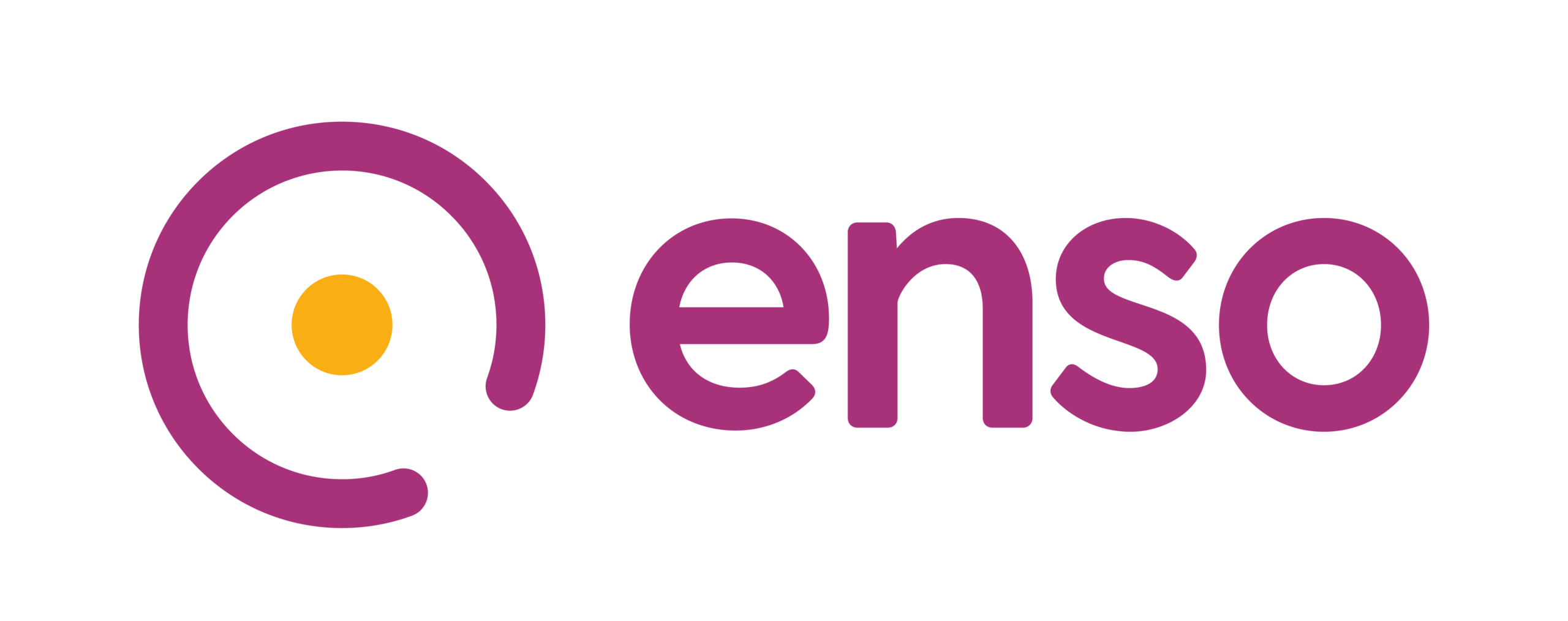 ENSO Schritte-Challenge